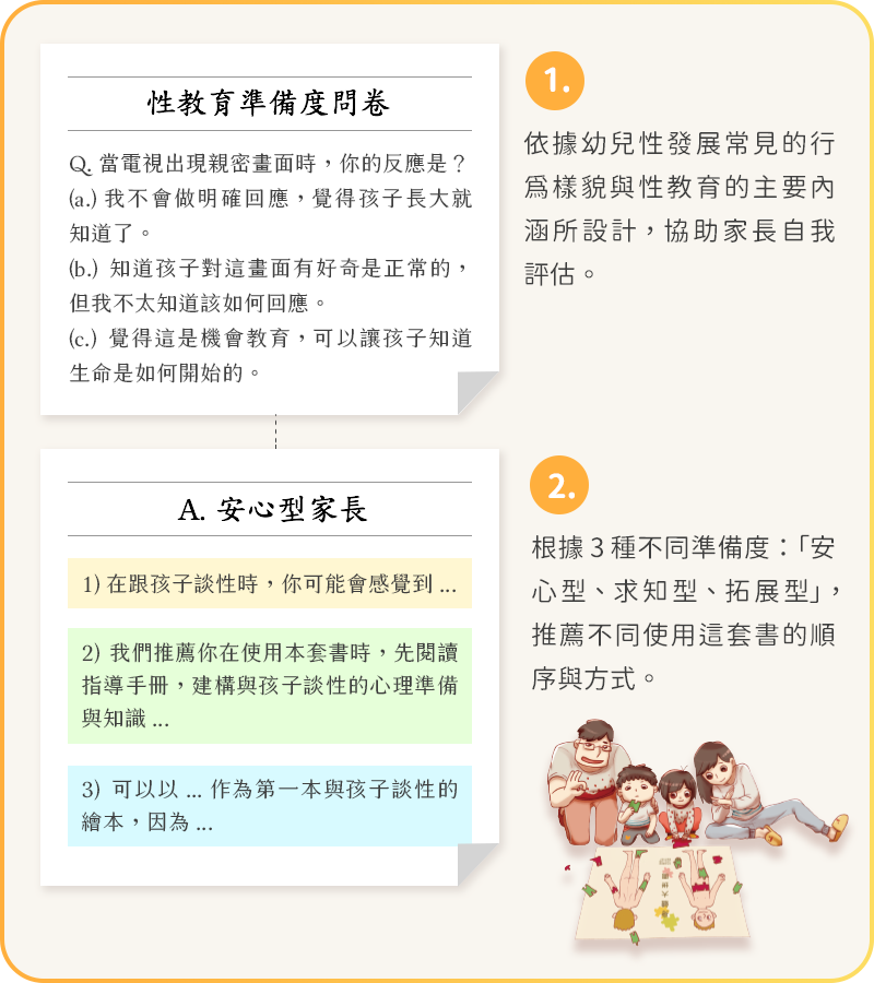 阿光小芸日常的嘰哩呱啦10