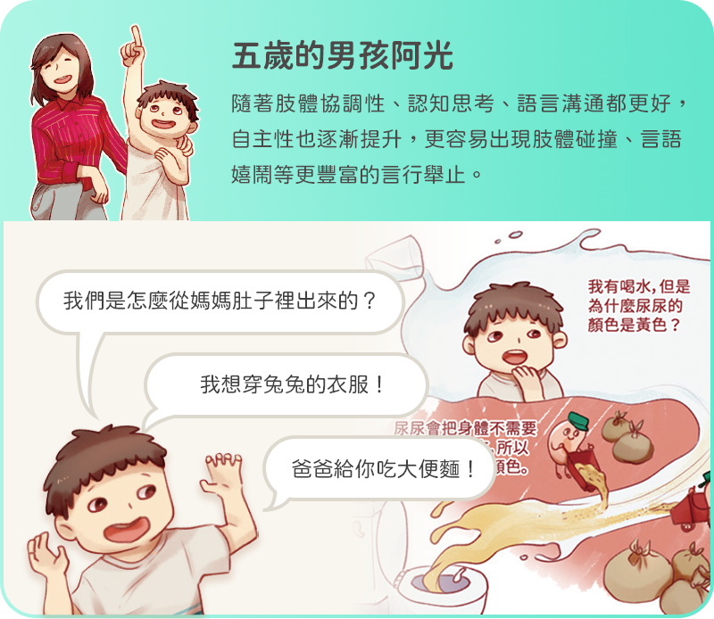 阿光小芸日常的嘰哩呱啦13