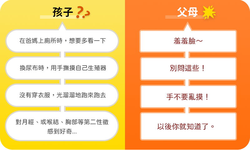 阿光小芸日常的嘰哩呱啦2